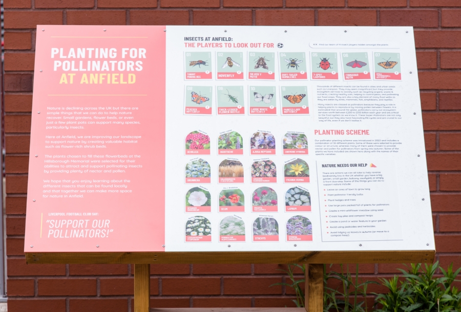 A photograph representing the Niche service, Custom signage